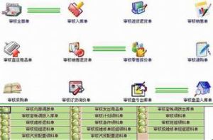 非正常損失 非正常損失