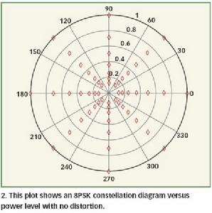 清康熙御製銀鍍金簡平地平合璧儀