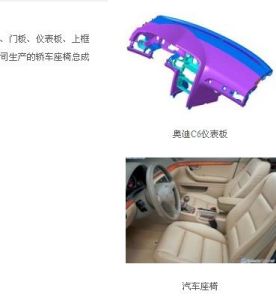 公司產品：奧迪C6儀錶板及汽車座椅