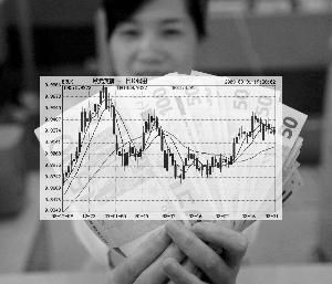 貨幣平價 貨幣平價