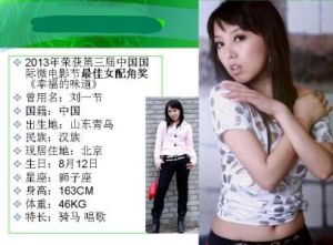 Qiaolin Liu Qiaolin Liu