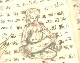 欲三摩地斷行成就神足經 欲三摩地斷行成就神足經