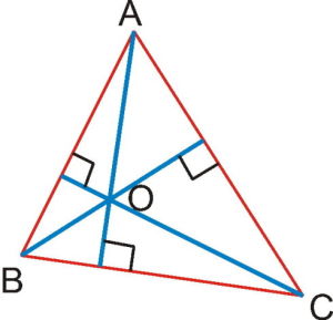 內心[三角形三條內角平分線的交點]