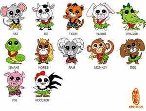 十二肖 十二肖