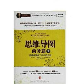 思維導圖商務篇 思維導圖商務篇