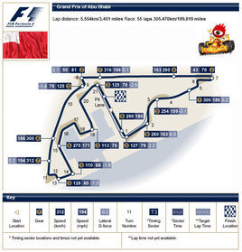 亞斯碼頭賽道 亞斯碼頭賽道