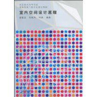 室內空間設計原理 室內空間設計原理