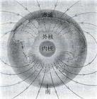 驅動地球發電機 驅動地球發電機