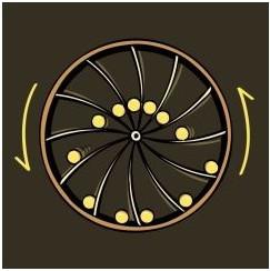 達文西設計的永動機