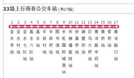 綿陽公交33路 綿陽公交33路