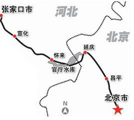 京張高鐵