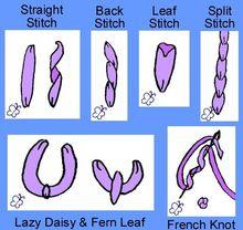 絲帶繡針法圖解