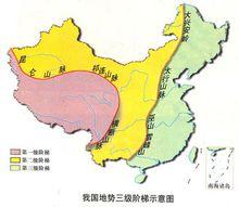 為中國二三級台階的代表性山脈