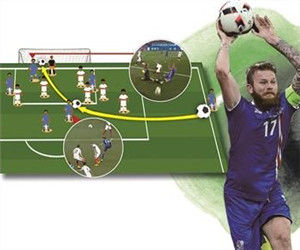 手榴彈戰術 手榴彈戰術