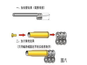 加強槍頭子-彈殼鐵管