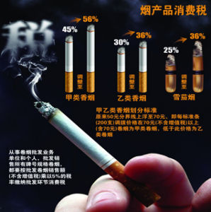 菸草消費稅