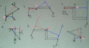 槓桿[簡單機械]