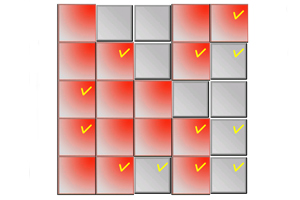 紅格變換 紅格變換