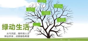 環保節能 環保節能