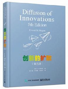 創新擴散 創新擴散