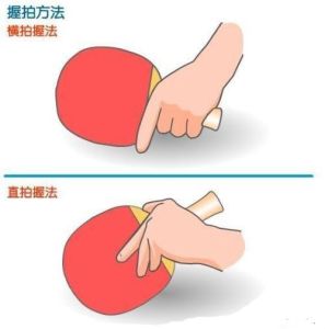 直拍握法