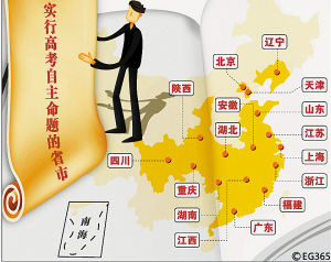 高考分省命題 高考分省命題