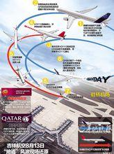 8&middot;13吉祥航空未避讓致險情事件