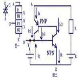可控矽原理 可控矽原理