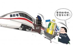 心理通脹 心理通脹