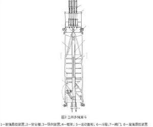 箕斗[礦山機械設備]