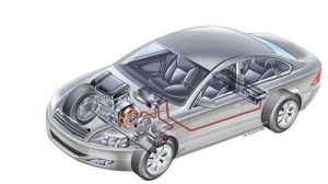 油電混合動力汽車 油電混合動力汽車