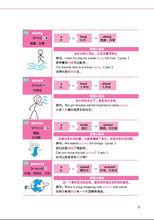 呂宗昕教授教你看圖記單詞