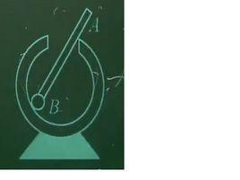 法拉第圓筒 法拉第圓筒