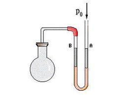 查理定律 查理定律