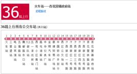 開封公交36路 開封公交36路