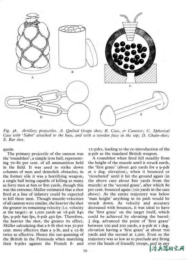 美國南北戰爭聯邦軍最愛用的大殺器:十二磅拿破崙炮 美國南北戰爭聯邦軍最愛用的大殺器:十二磅拿破崙炮