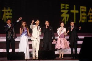 2004年1月8日 2004年1月8日