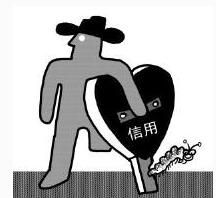 信用證詐欺罪 信用證詐欺罪