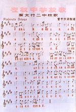 左權中學校校歌