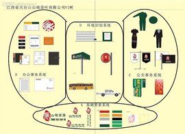 企業形象識別系統 企業形象識別系統