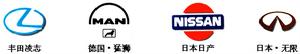 世界汽車標誌大全