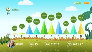 易趣高設備界面