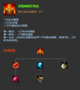 舒瑞亞的狂想曲 舒瑞亞的狂想曲