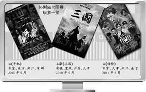 購劇價漲，衛視“拼播”熱