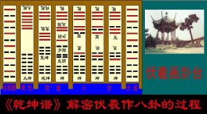 伏羲畫卦台 伏羲畫卦台