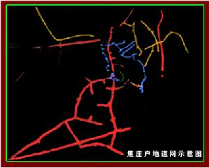 焦莊戶地道戰遺址紀念館