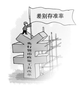 差別準備金率 差別準備金率