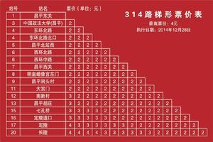 北京公交314路 北京公交314路