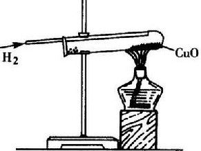氫氣還原氧化銅