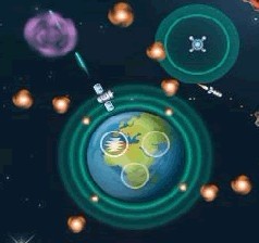 星球保衛者 星球保衛者